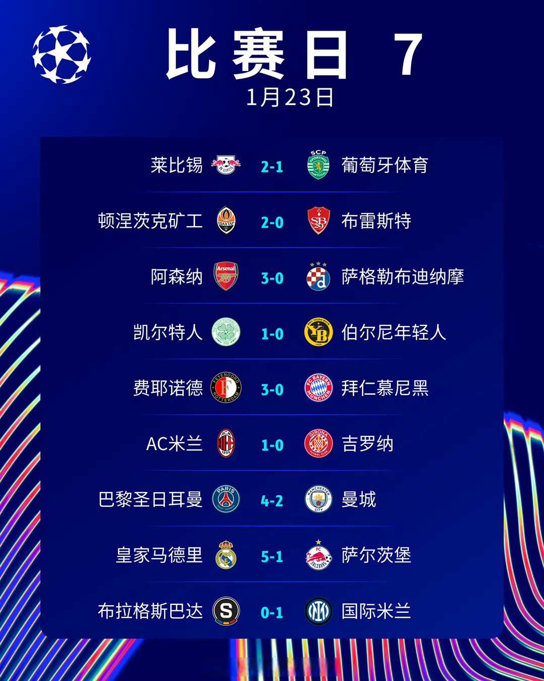 开云体育在线观看-欧锦赛全部首轮比赛结束，结果令人意想不到