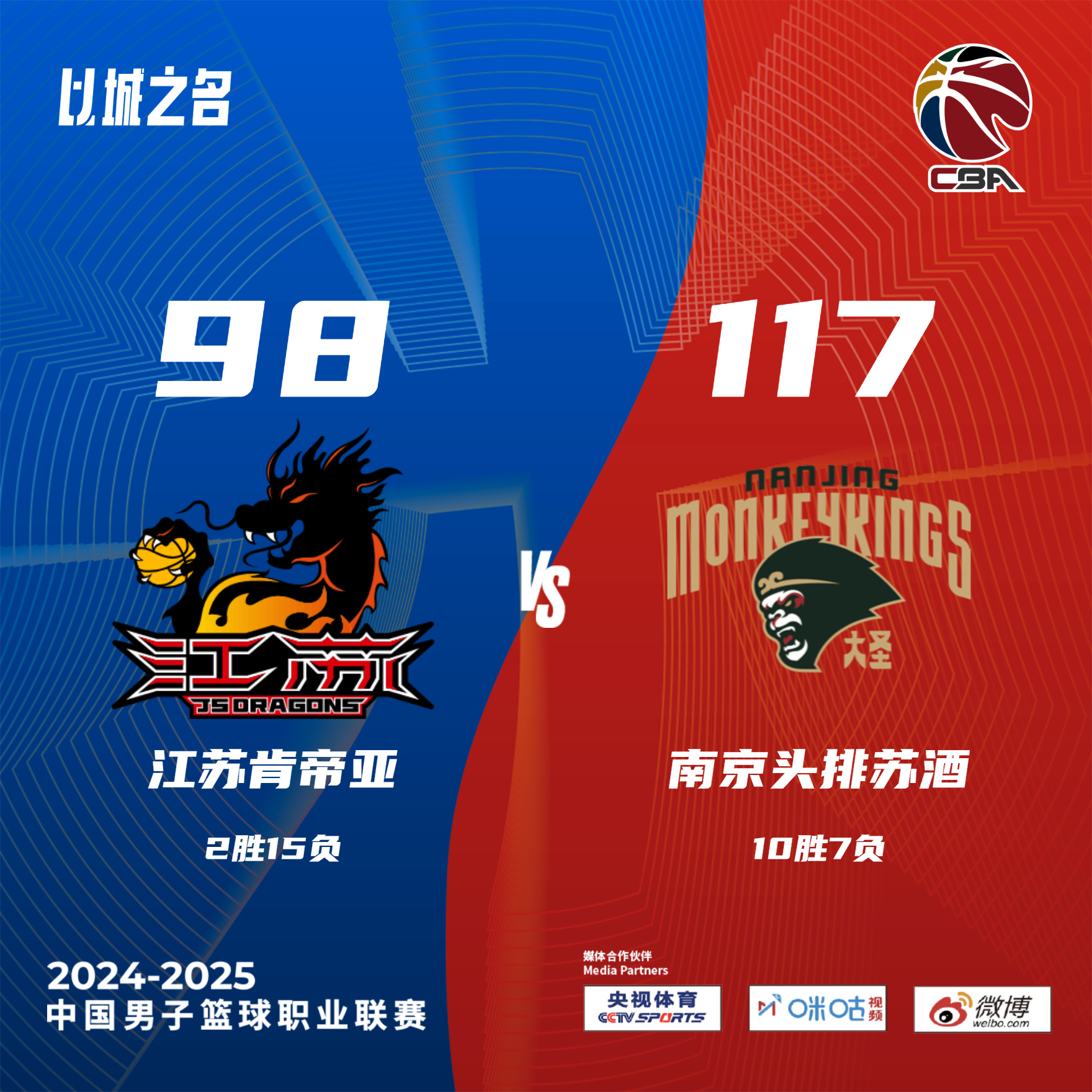 江苏苏宁征服劲敌，继续稳步前行