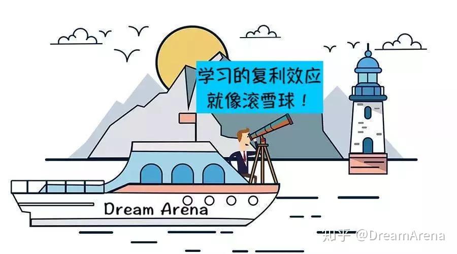 雪球一样效应，立陶宛队在欧预赛获胜闯关的简单介绍