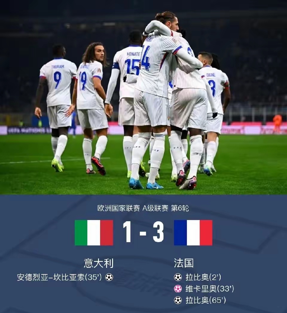 欧国联大赛纷呈看点，球迷翘首期待的简单介绍