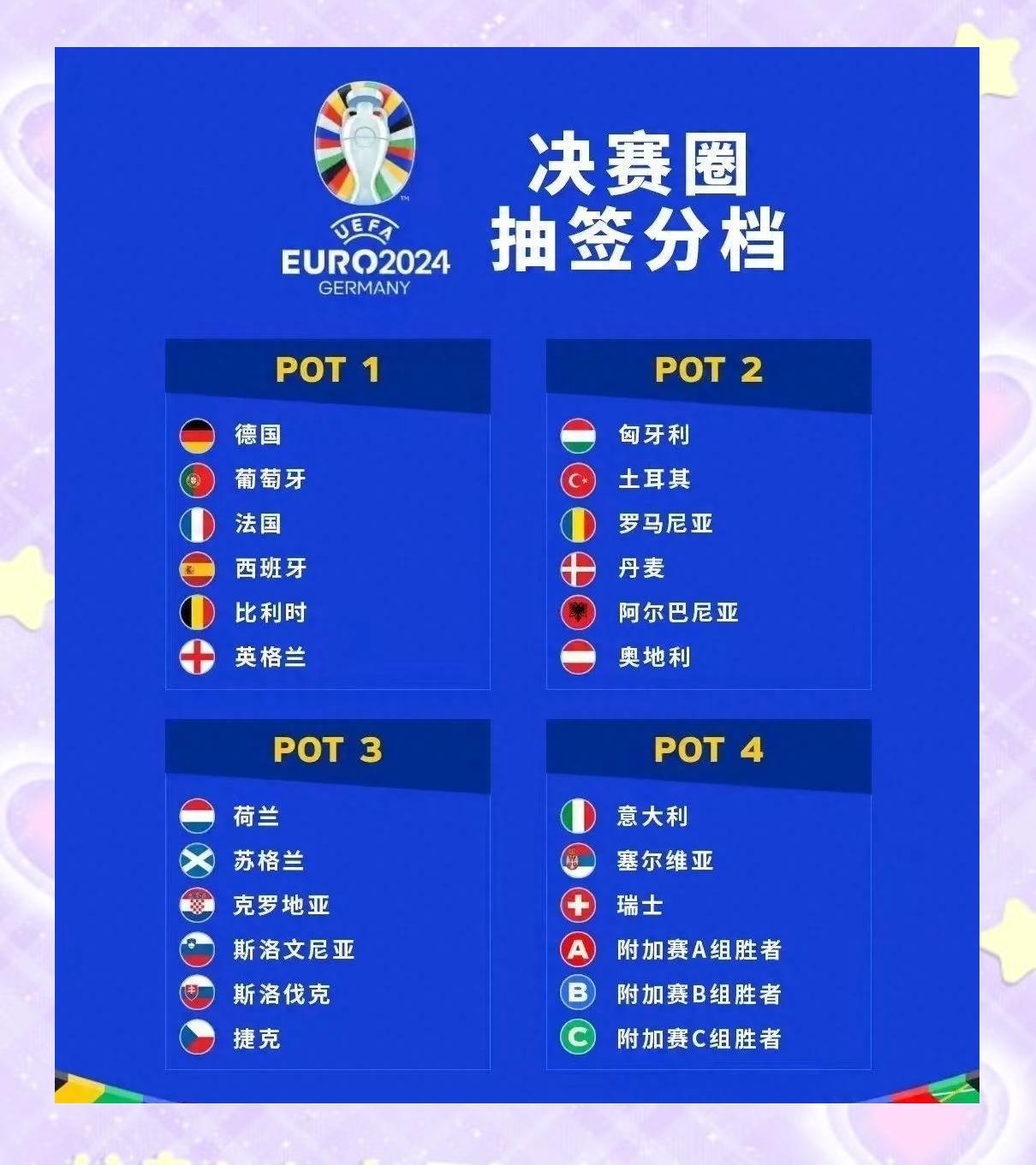 开运体育网站-关于欧预赛：强弱悬殊之战热血激情卷土重来的信息