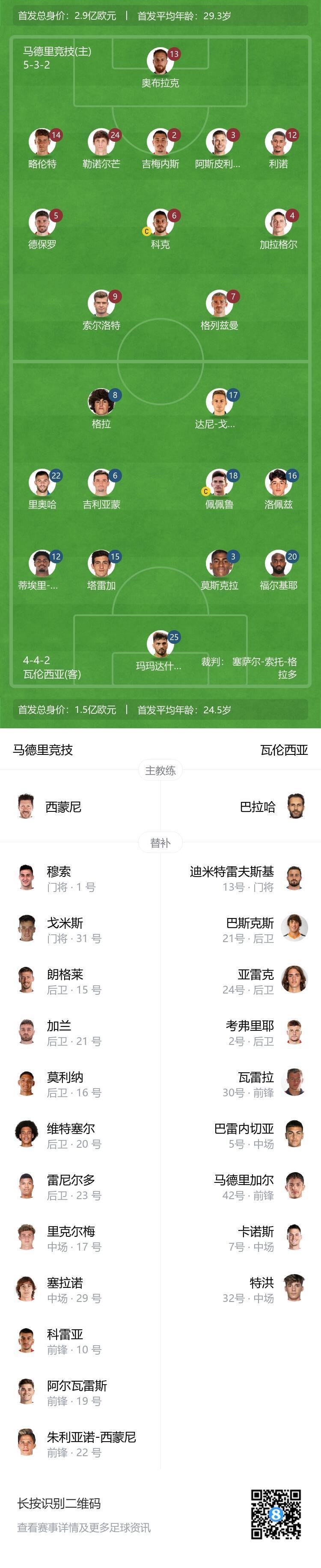 瓦伦西亚客战告捷，跃升积分榜的简单介绍