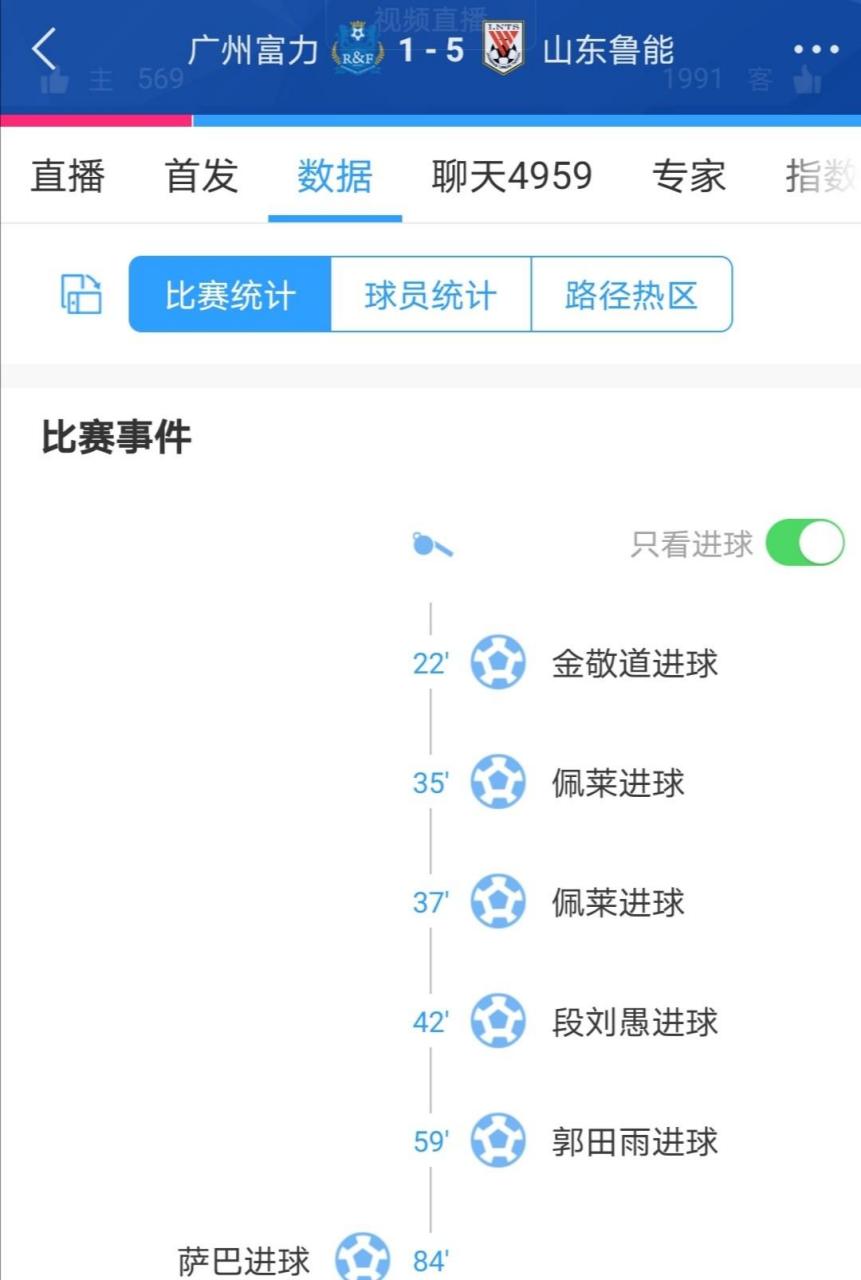 包含广州富力客场战平山东鲁能，取得宝贵积分的词条
